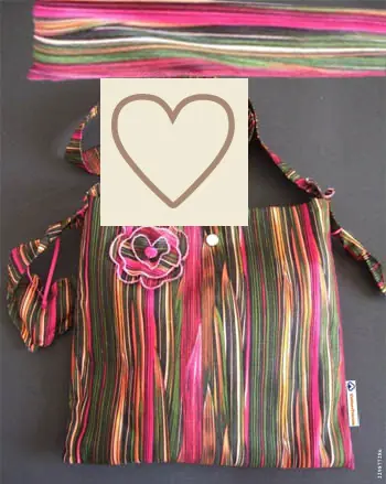 Loop Fold Labels